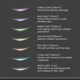 ANTI WRICKLE NECK & FACE SKIN LIFTING & TIGHTENING MASSAGER DEVICE